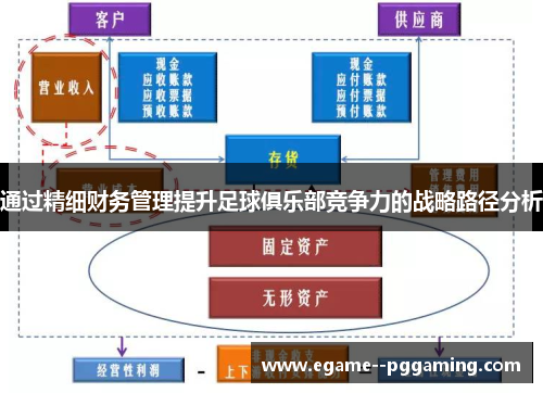 通过精细财务管理提升足球俱乐部竞争力的战略路径分析