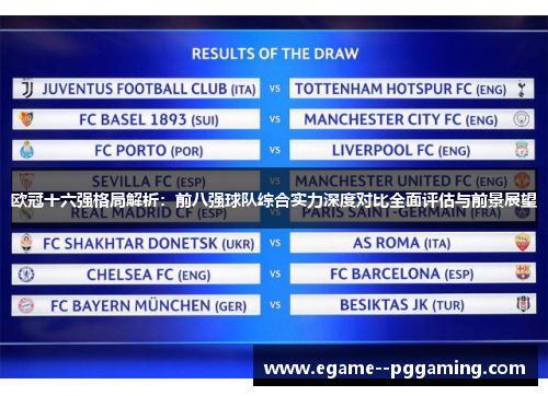 欧冠十六强格局解析：前八强球队综合实力深度对比全面评估与前景展望