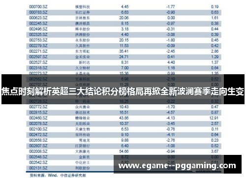 焦点时刻解析英超三大结论积分榜格局再掀全新波澜赛季走向生变