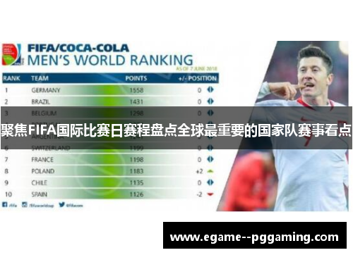 聚焦FIFA国际比赛日赛程盘点全球最重要的国家队赛事看点