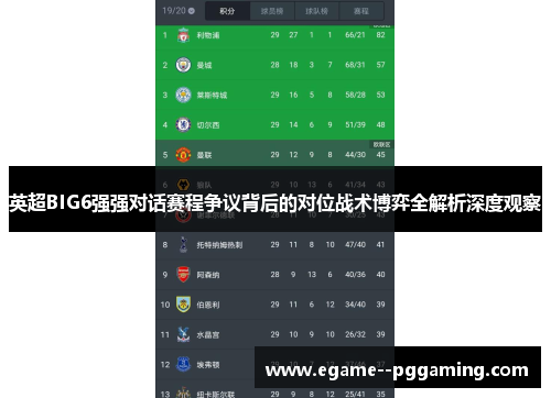 英超BIG6强强对话赛程争议背后的对位战术博弈全解析深度观察
