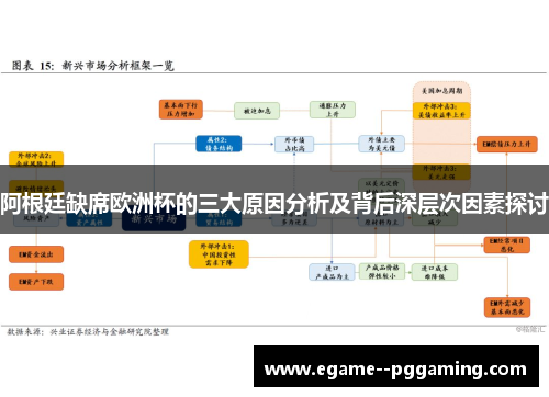 阿根廷缺席欧洲杯的三大原因分析及背后深层次因素探讨