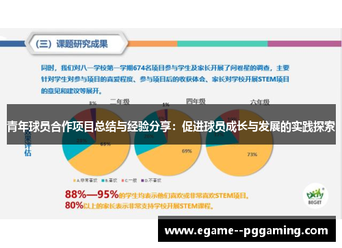 青年球员合作项目总结与经验分享：促进球员成长与发展的实践探索