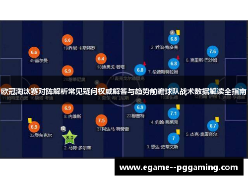 欧冠淘汰赛对阵解析常见疑问权威解答与趋势前瞻球队战术数据解读全指南